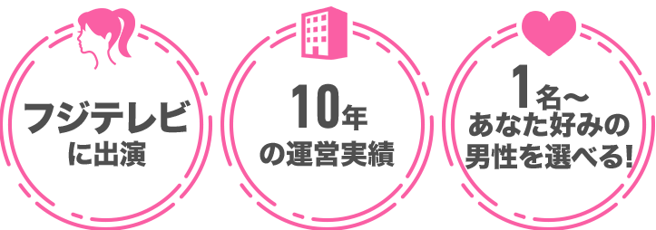 フジテレビに出演・１０年の運営実績・１名～あなた好みの男性を選べる！
